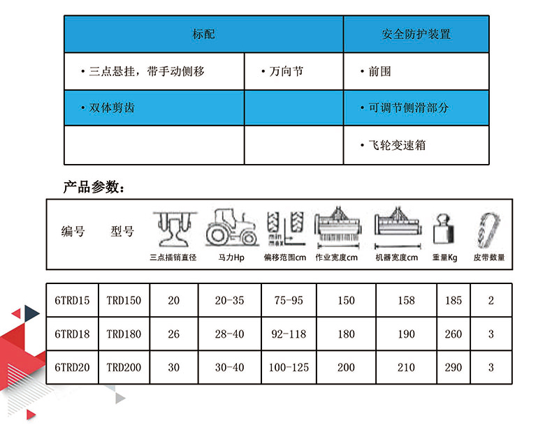 割草碎木碎枝一体机TRD（2cm）产品参数